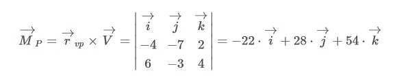 Ejemplo de clculo del momento de un vector respecto a un punto